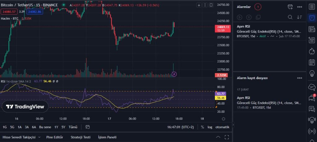 tradingview alarm kurulumu