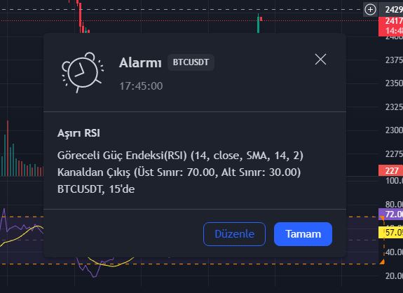 tradingview alarm nasıl kurulur?